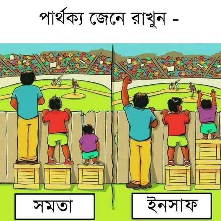 সংস্কার-লেখক ও কলামিস্ট মো:ফরিদ উদ্দিন