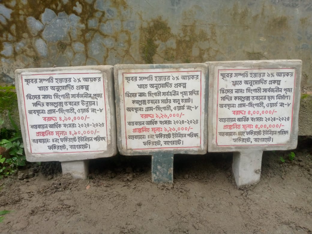 মন্দিরের প্রকল্পে ১১ লাখ টাকা’ র অনিয়ম দুর্নীতির অভিযোগ